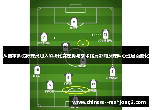 从国家队伤停球员切入解析比赛走势与战术格局影响及球队心理层面变化