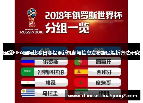 围绕FIFA国际比赛日赛程更新机制与信息发布路径解析方法研究