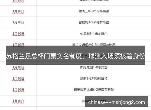 苏格兰足总杯门票实名制度,球迷入场须核验身份 苏格兰足总杯门票实名制度,球迷入场须核验身份